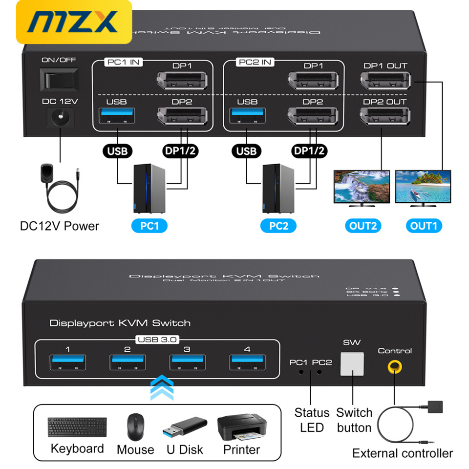 Tech Computer Accessories - Switch KVM MZX 2 Monitor Dual