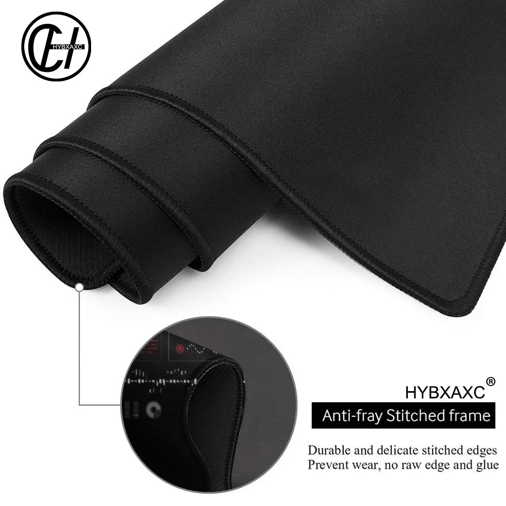 Tappetino per Mouse HYBXAXC Fu - Tech Accessories For Work recensione e prezzo
