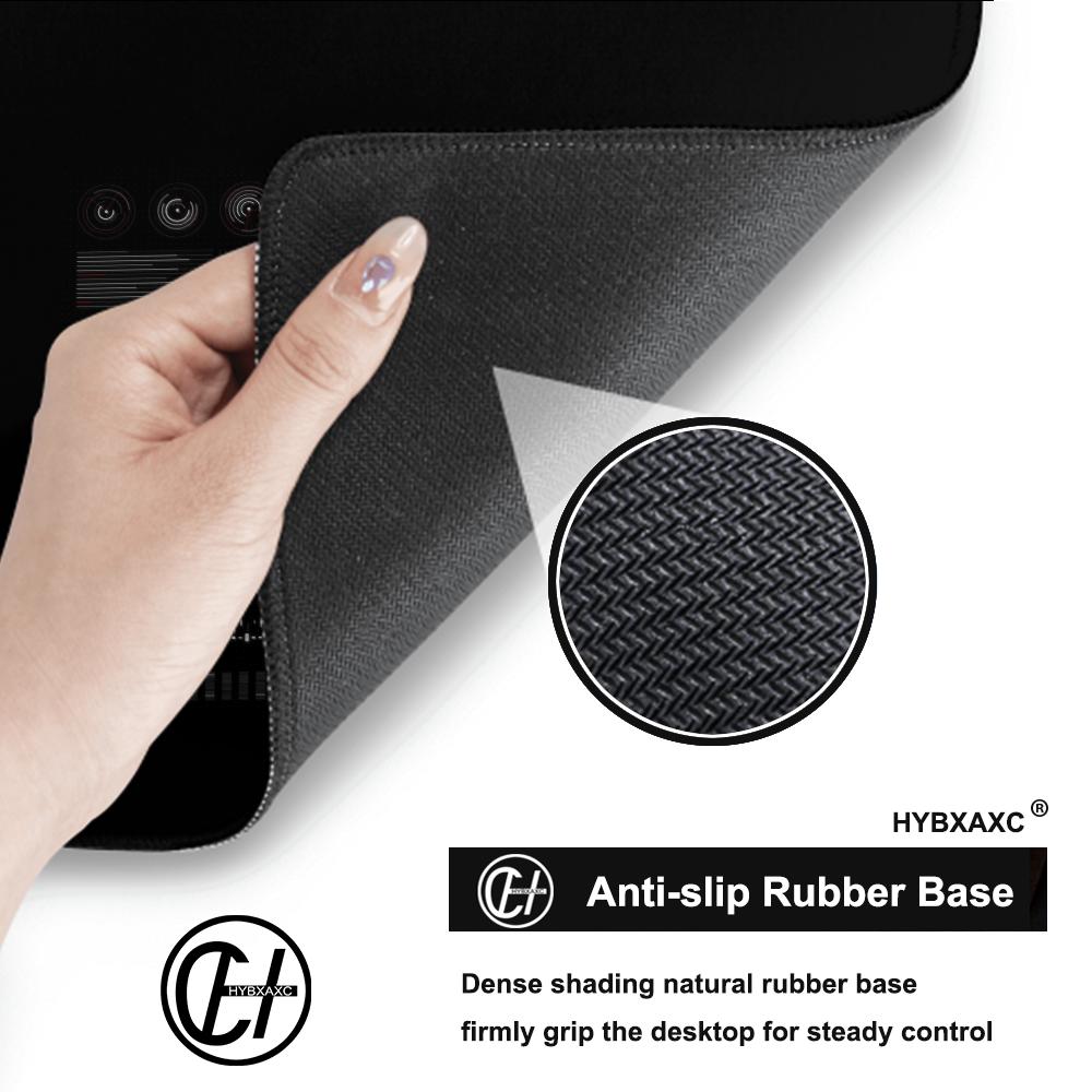 Tappetino per Mouse HYBXAXC Fu - Tech Accessories For Work recensione e prezzo