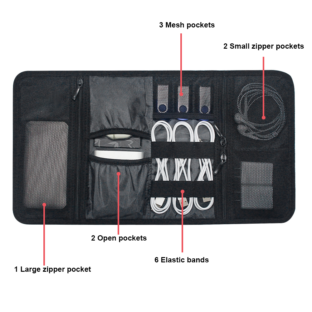 Borsa Organizer per Accessori  - Tech Accessories Organizer recensione e prezzo