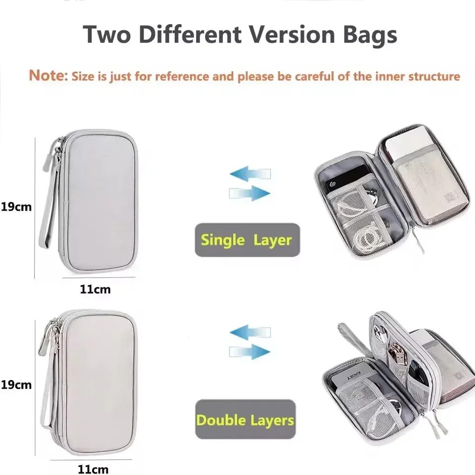 Borsa da Viaggio per Cavi, Cus - Cable Organizer Bag recensione e prezzo