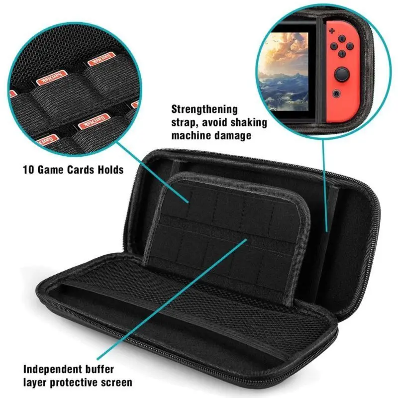 Kit 6 in 1 Borse per accessori - Tech Accessories Hard Case recensione e prezzo