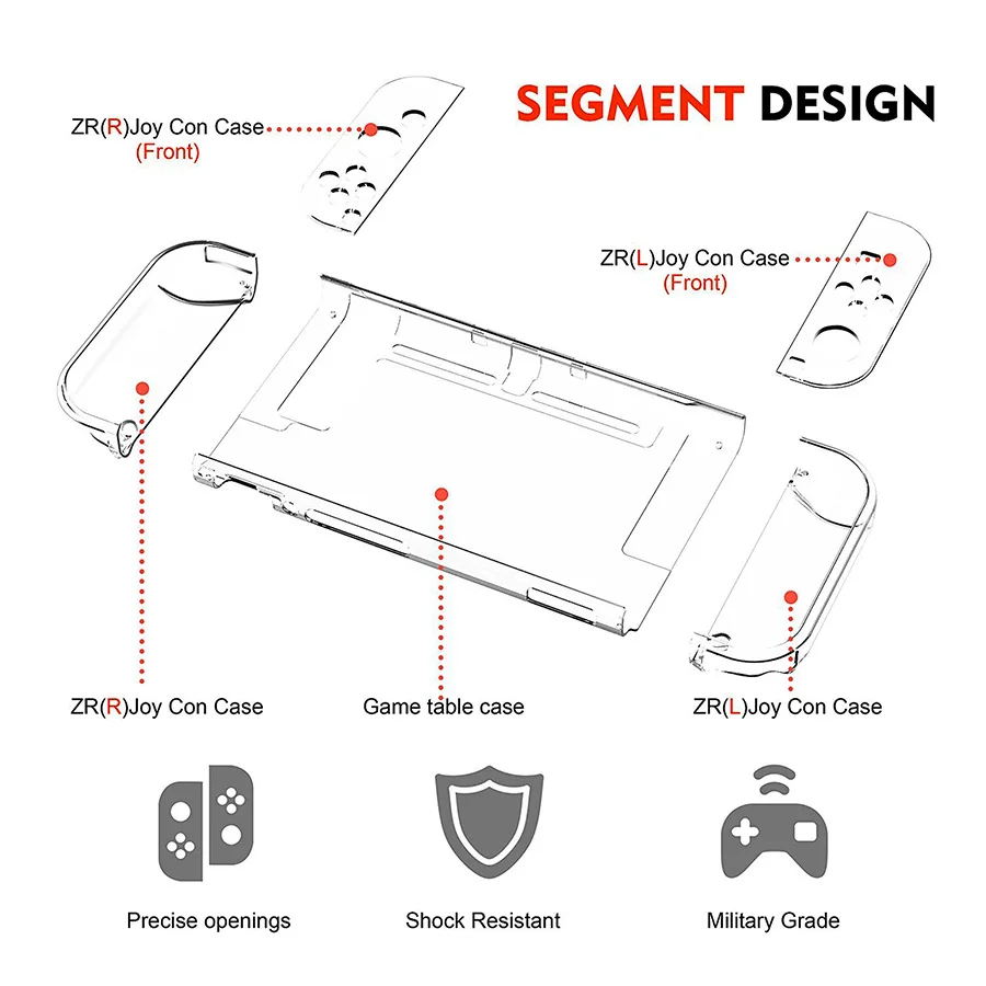 Kit 6 in 1 Borse per accessori - Tech Accessories Hard Case recensione e prezzo